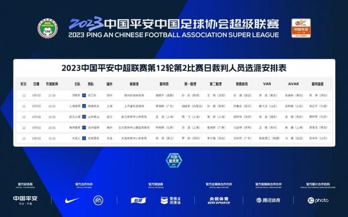 S极端阶级